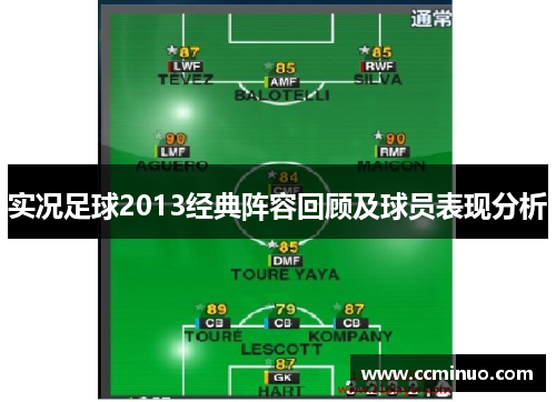 实况足球2013经典阵容回顾及球员表现分析
